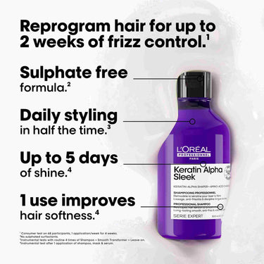 Loreal Keratin Alpha Sleek Professional Shampoo (300ml)