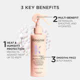 New! Gloss Absolu Glaze Milk Anti-Frizz Heat Protecting Spray 290ml