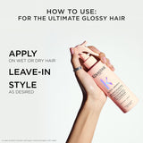 New! Gloss Absolu Glaze Milk Anti-Frizz Heat Protecting Spray 290ml