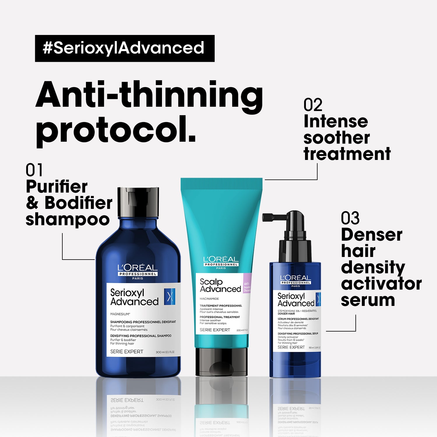 L'oreal Professional Serioxyl Advanced Purifier Bodifier