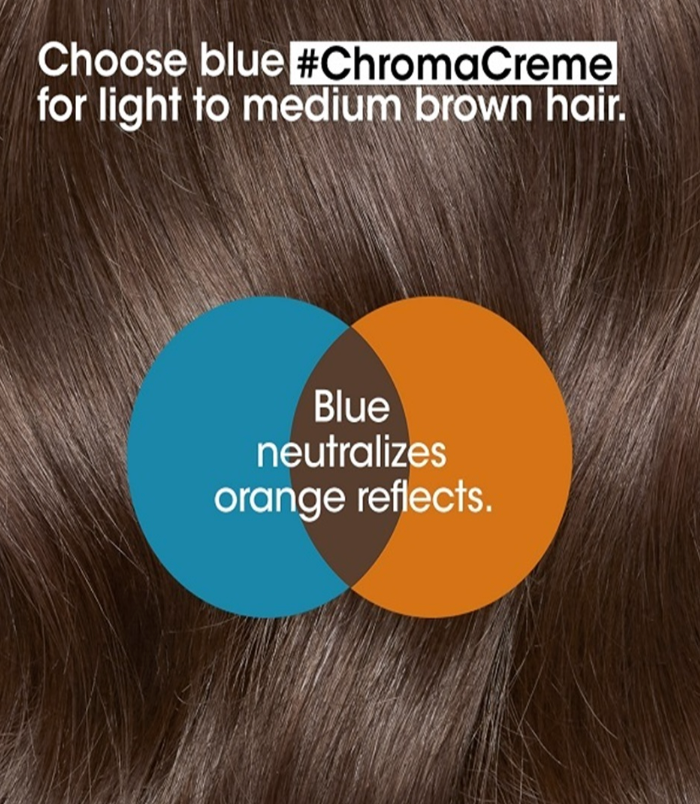 Serie Expert Chroma Creme Colour Neutralizing Cream Shampoos