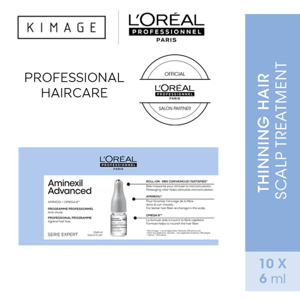 Loreal Professional Anti-thinning Treatment Ampoules