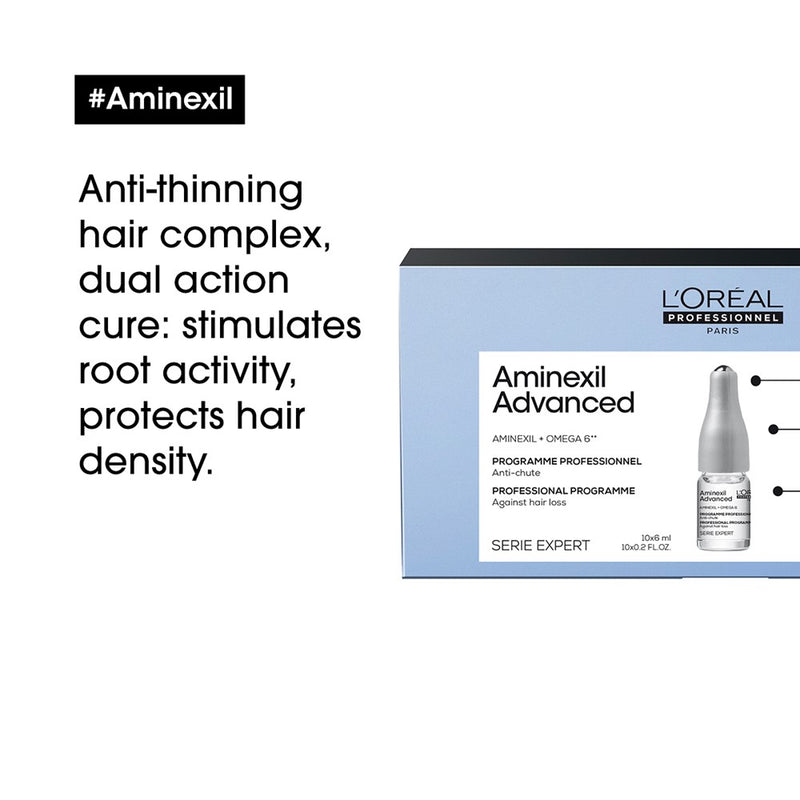 Loreal Professional Anti-thinning Treatment Ampoules