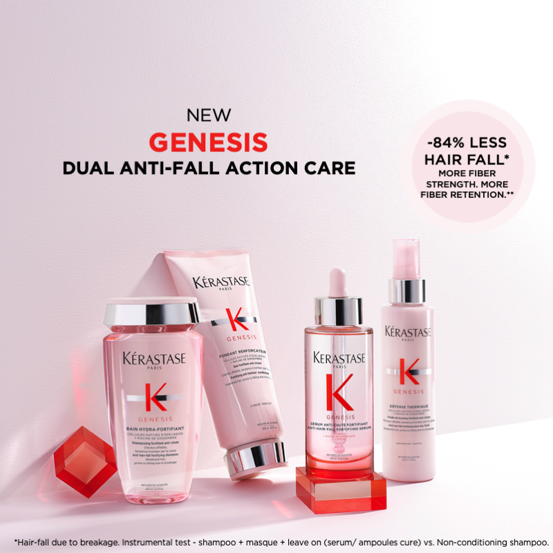 Genesis Anti-Hairfall Set - Hair-Fall Prevention